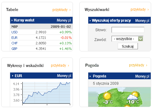 money_pl-moduly